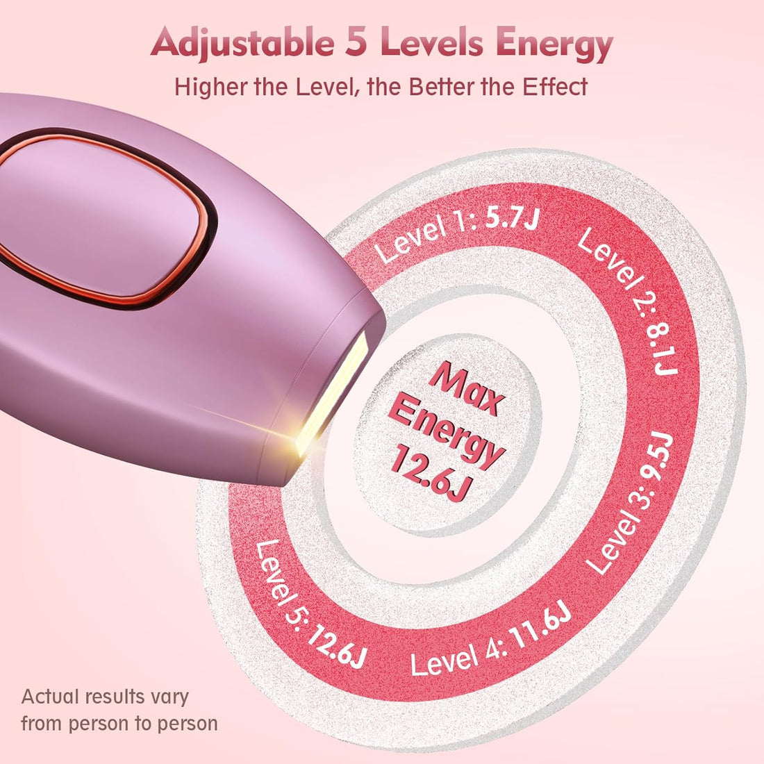 IPL Hair Removal Device