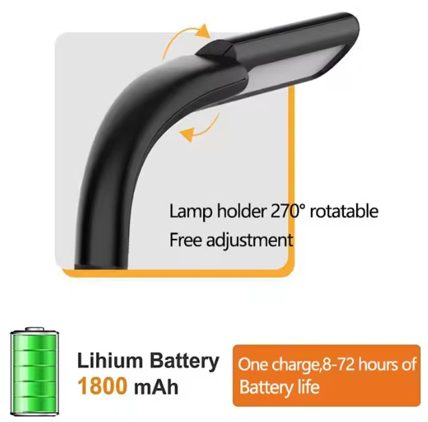 Led neck light