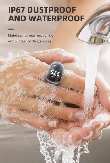 Smart ring tally counter